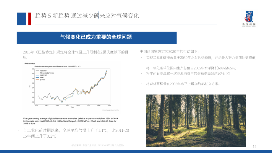 商道纵横（SynTao）：2020年中国企业社会责任（CSR）十大趋势报告（英文版）（32页）.pdf_第14页
