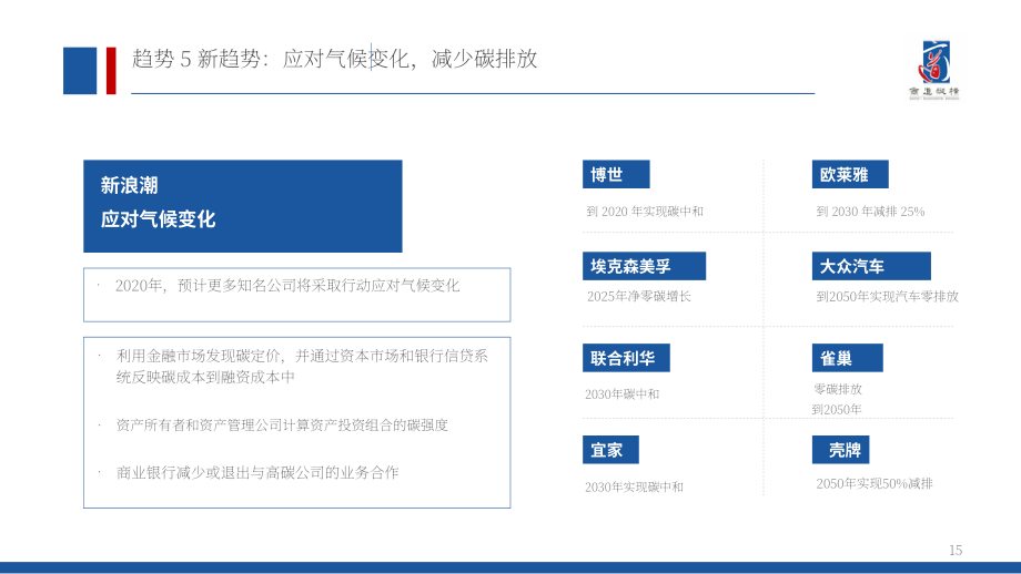 商道纵横（SynTao）：2020年中国企业社会责任（CSR）十大趋势报告（英文版）（32页）.pdf_第15页