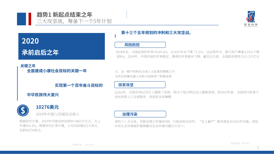 商道纵横（SynTao）：2020年中国企业社会责任（CSR）十大趋势报告（英文版）（32页）.pdf_第3页