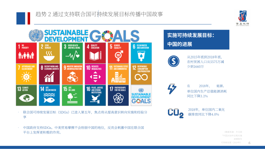 商道纵横（SynTao）：2020年中国企业社会责任（CSR）十大趋势报告（英文版）（32页）.pdf_第6页