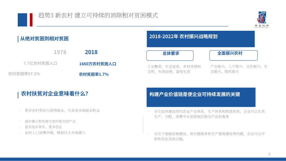 商道纵横（SynTao）：2020年中国企业社会责任（CSR）十大趋势报告（英文版）（32页）.pdf_第9页