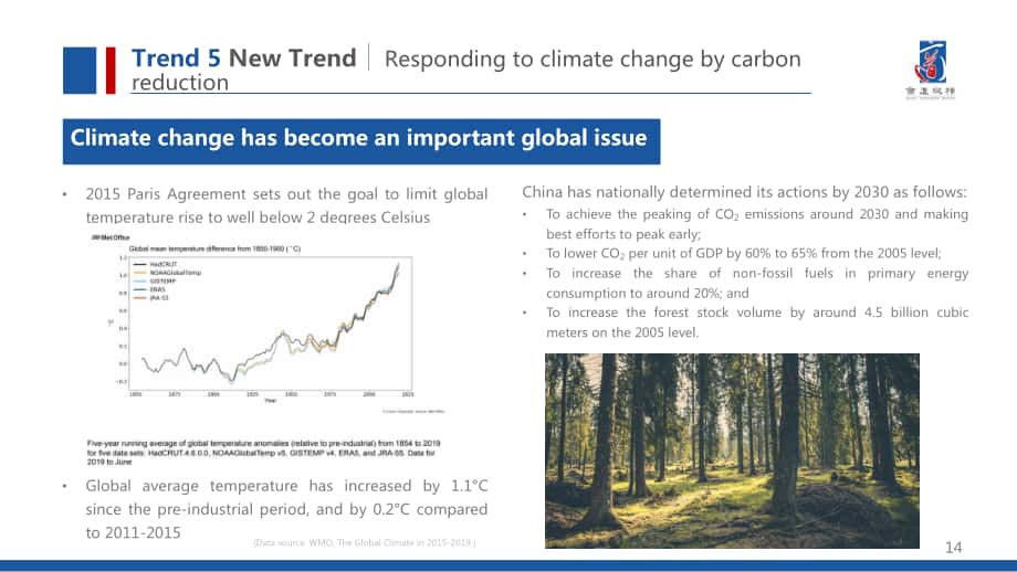 商道纵横（SynTao）：2020年中国企业社会责任（CSR）十大趋势报告（英文版）（32页）.pdf_第14页