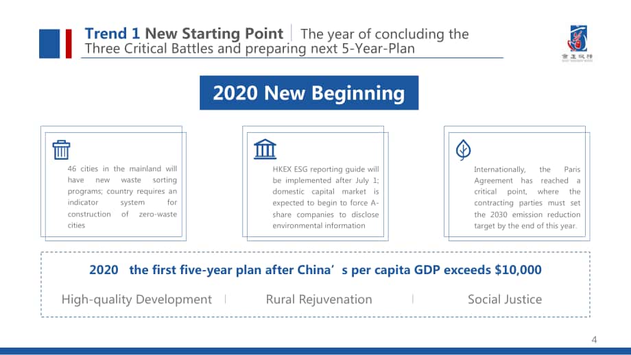 商道纵横（SynTao）：2020年中国企业社会责任（CSR）十大趋势报告（英文版）（32页）.pdf_第4页