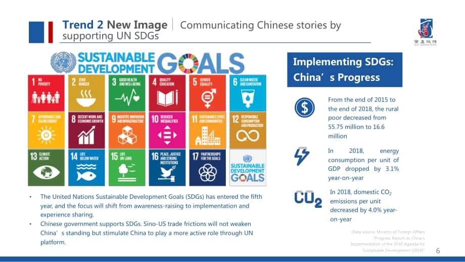 商道纵横（SynTao）：2020年中国企业社会责任（CSR）十大趋势报告（英文版）（32页）.pdf_第6页
