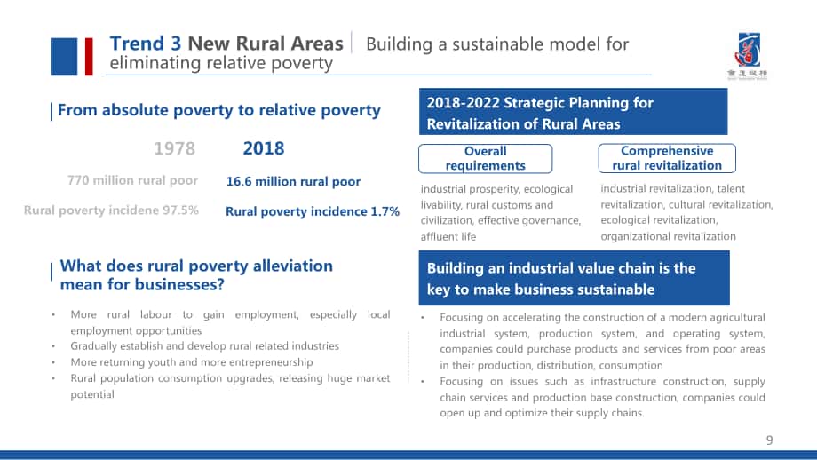 商道纵横（SynTao）：2020年中国企业社会责任（CSR）十大趋势报告（英文版）（32页）.pdf_第9页