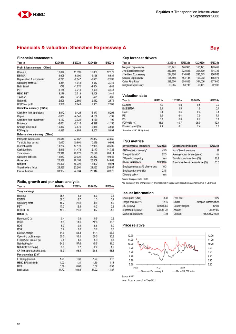 汇丰银行（HSBC）：2022年中国高速公路行业分析报告（英文版）（22页）.pdf_第12页