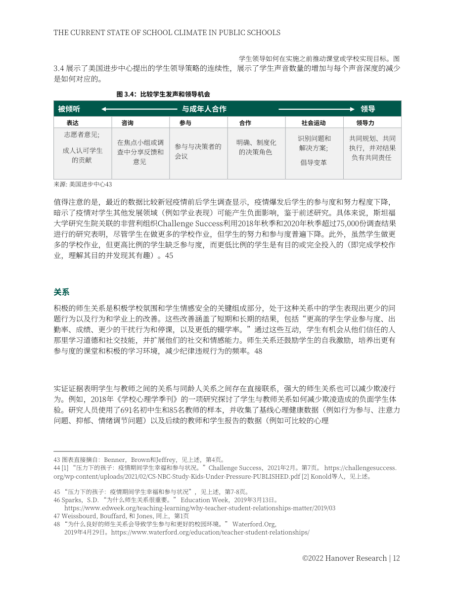 Hanover Research：2022年美国K-12公立学校氛围现状分析报告（英文版）（87页）.pdf_第12页