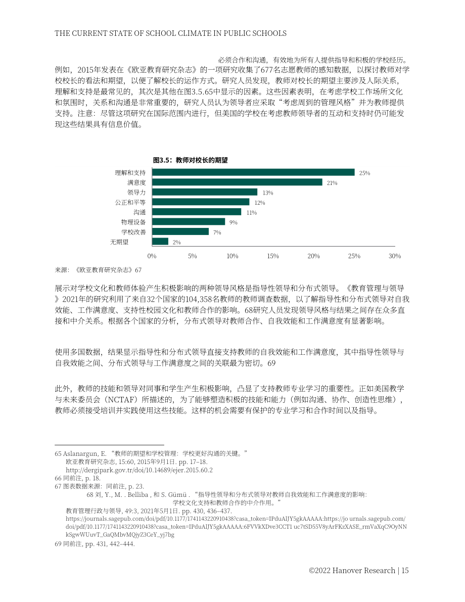 Hanover Research：2022年美国K-12公立学校氛围现状分析报告（英文版）（87页）.pdf_第15页