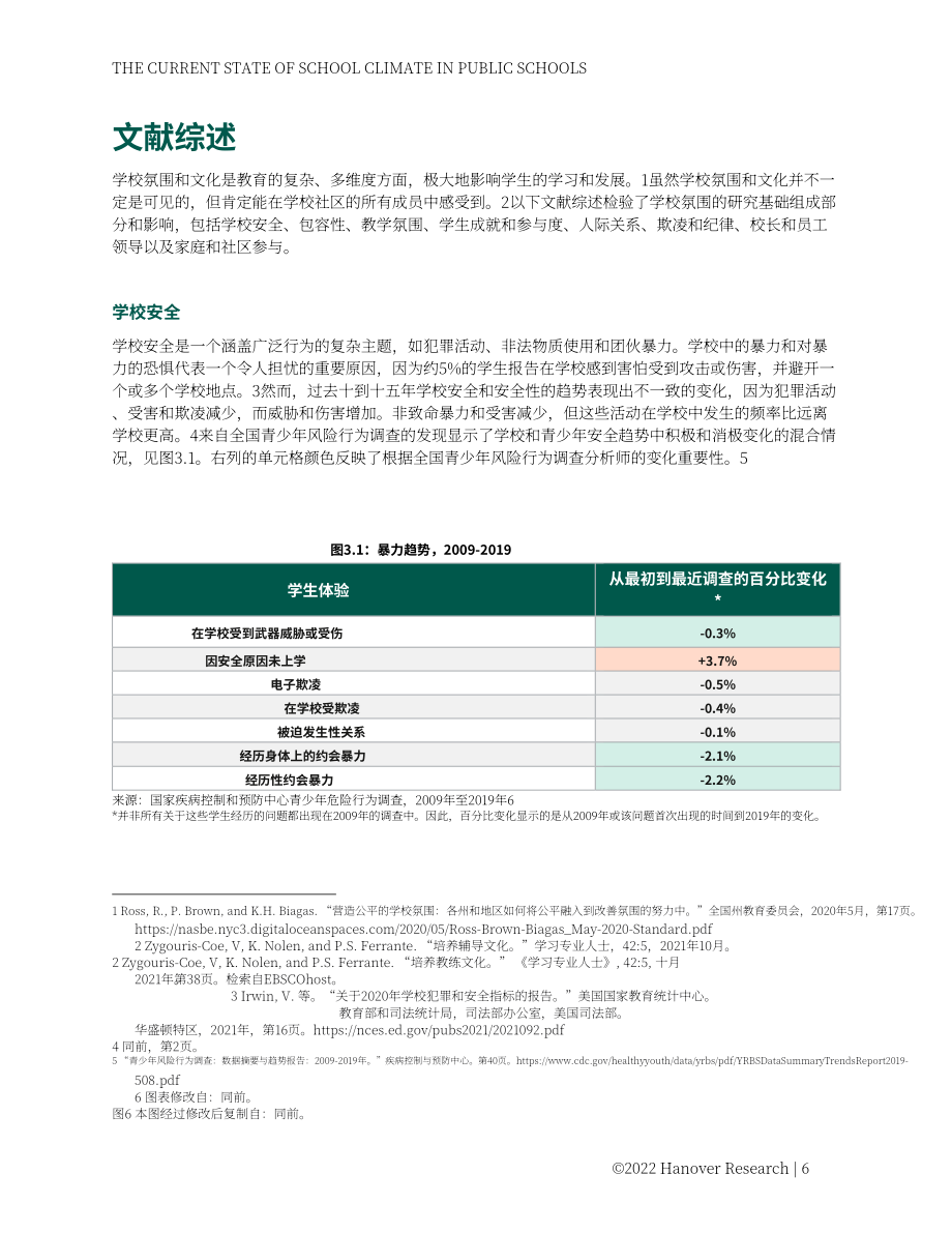 Hanover Research：2022年美国K-12公立学校氛围现状分析报告（英文版）（87页）.pdf_第6页