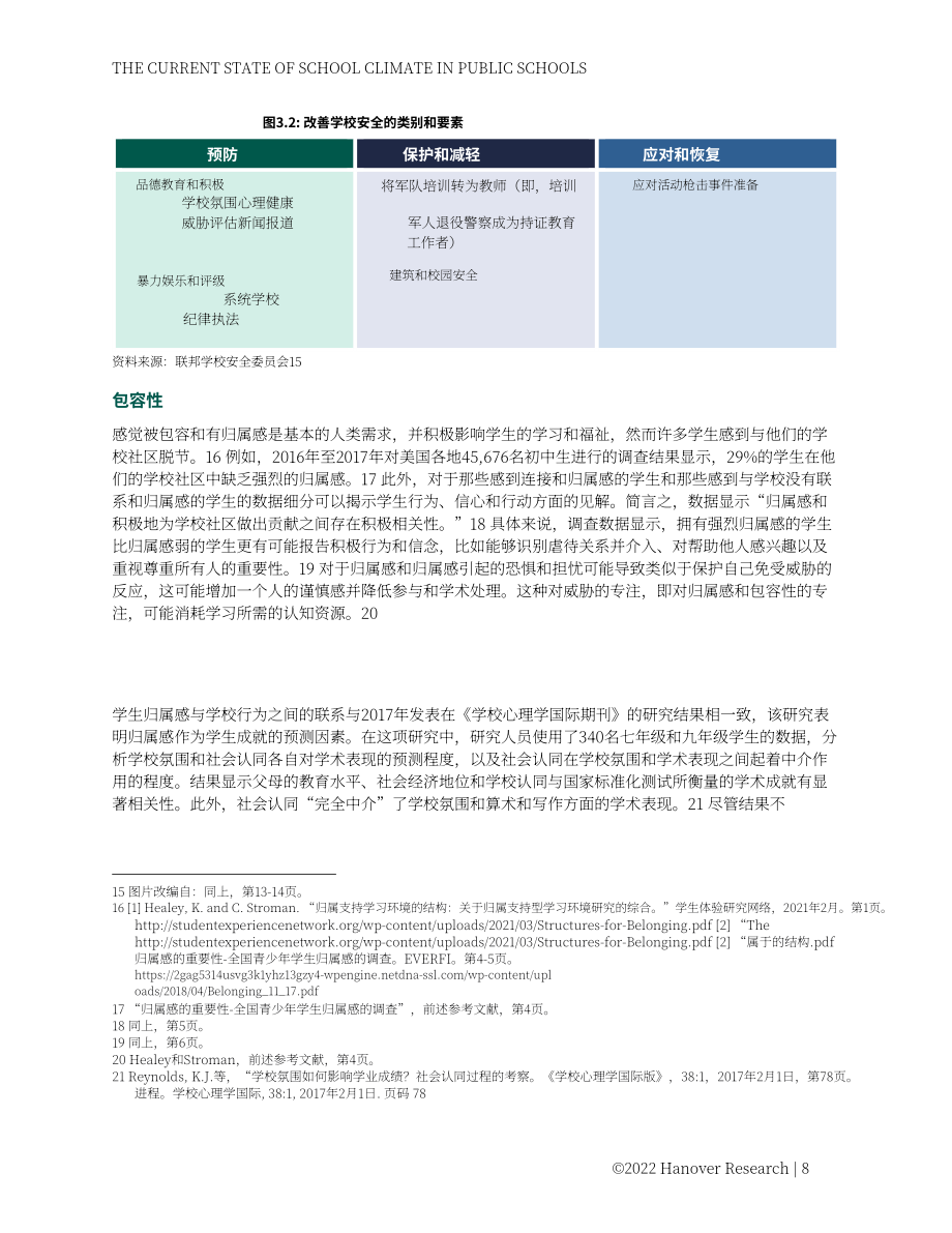Hanover Research：2022年美国K-12公立学校氛围现状分析报告（英文版）（87页）.pdf_第8页