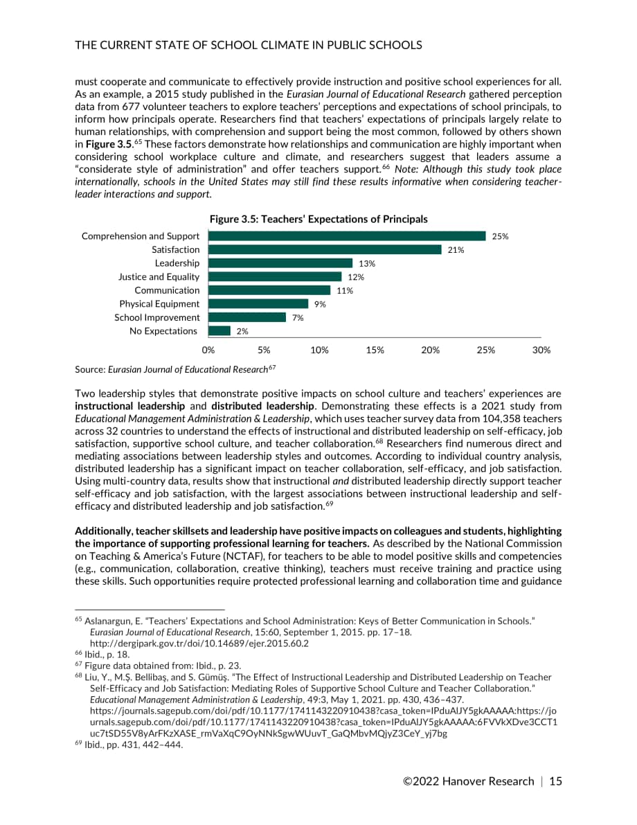 Hanover Research：2022年美国K-12公立学校氛围现状分析报告（英文版）（87页）.pdf_第15页