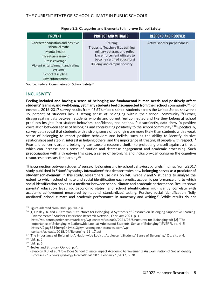 Hanover Research：2022年美国K-12公立学校氛围现状分析报告（英文版）（87页）.pdf_第8页