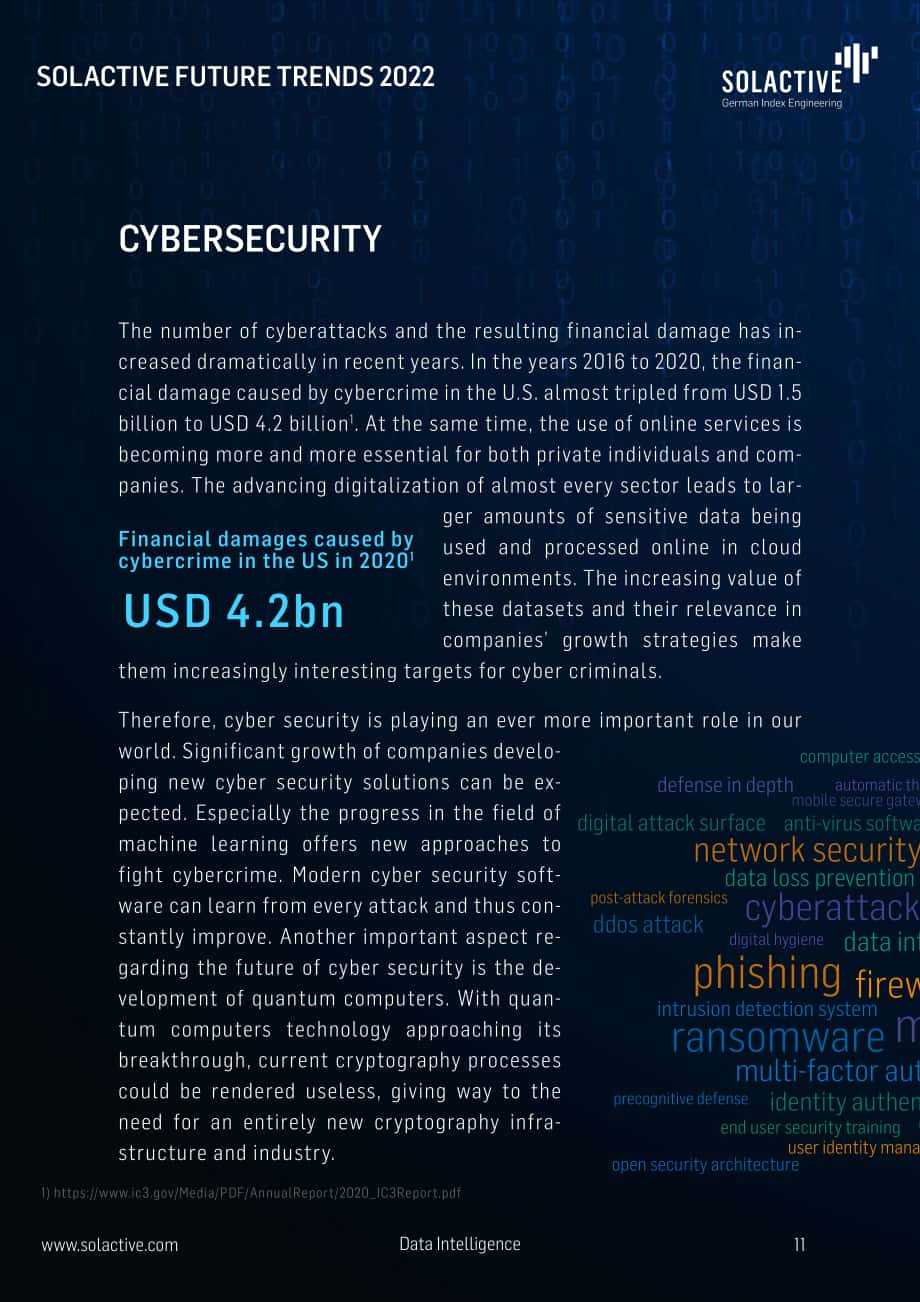 Solactive：2022年未来趋势报告（英文版）（51页）.pdf_第11页