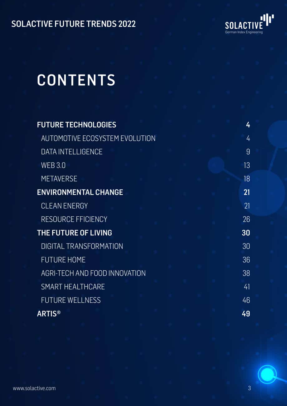 Solactive：2022年未来趋势报告（英文版）（51页）.pdf_第3页