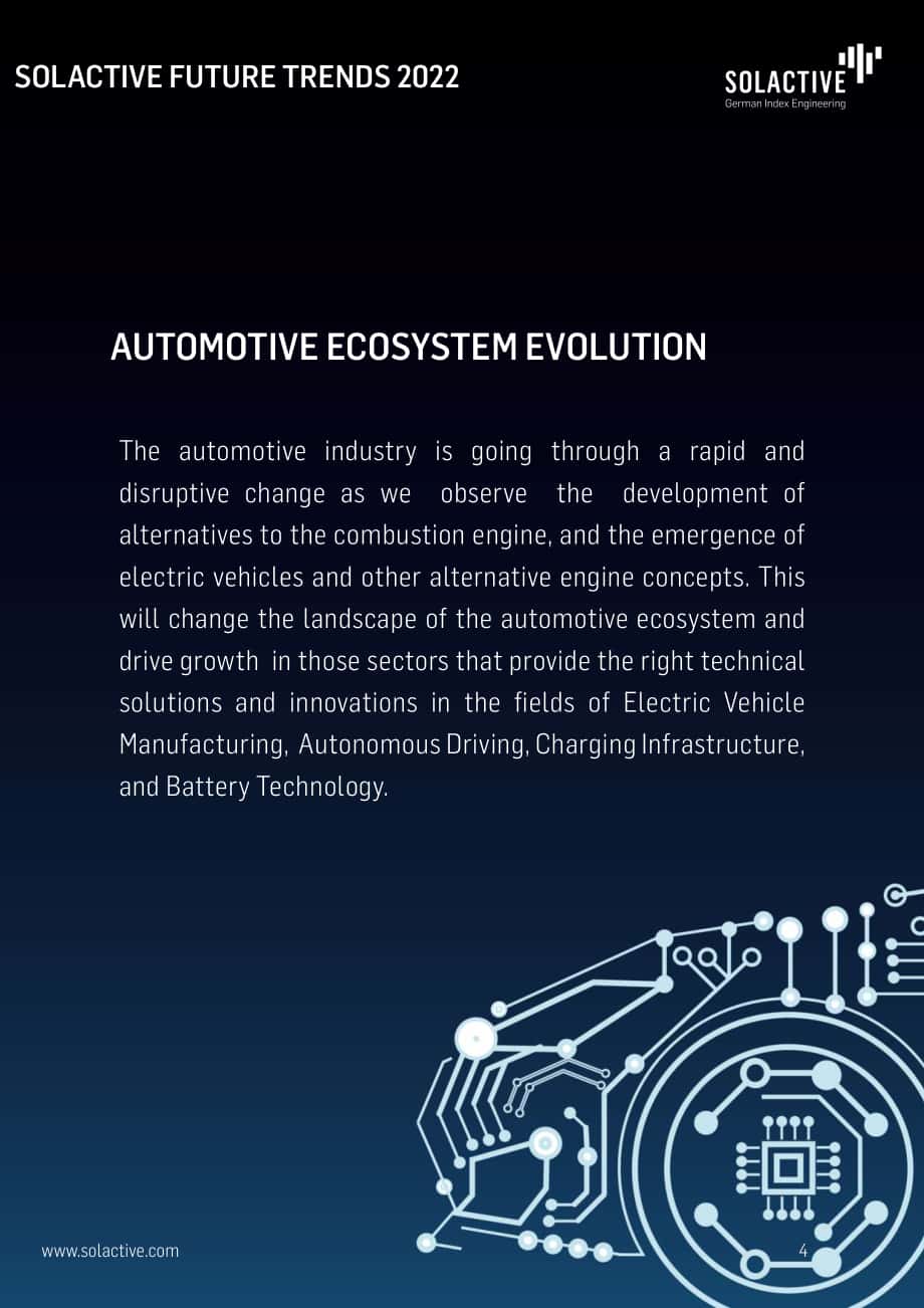 Solactive：2022年未来趋势报告（英文版）（51页）.pdf_第4页