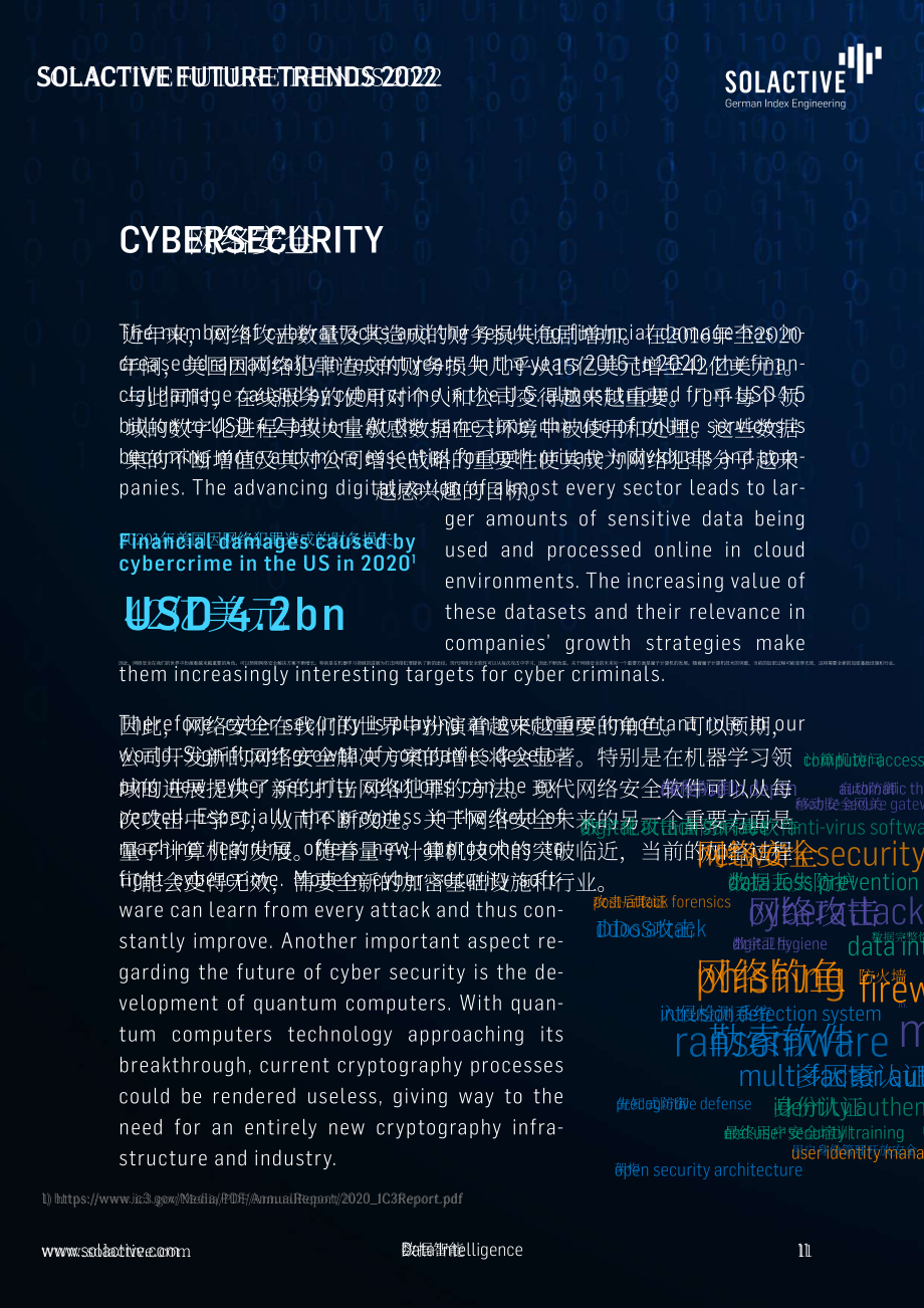 Solactive：2022年未来趋势报告（英文版）（51页）.pdf_第11页