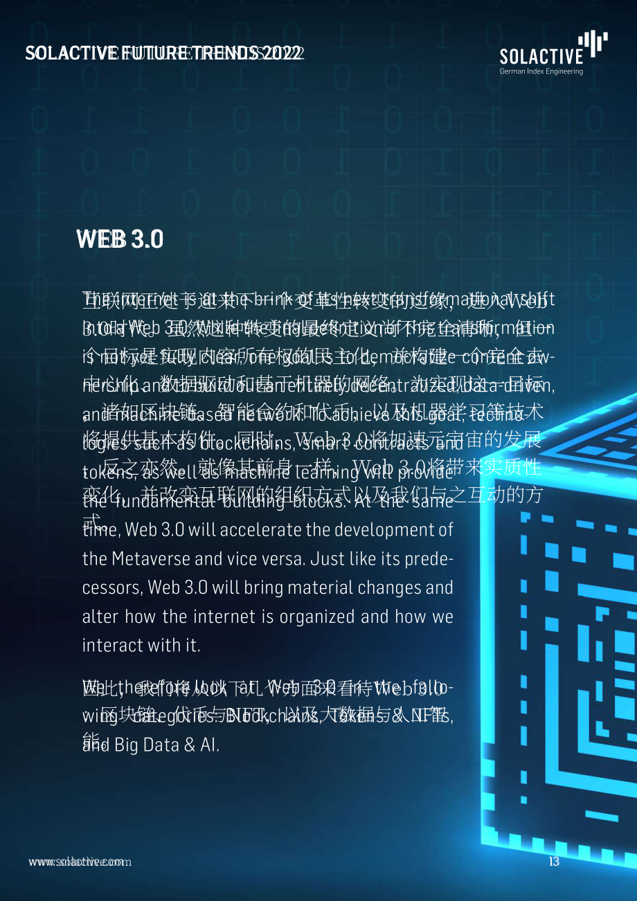 Solactive：2022年未来趋势报告（英文版）（51页）.pdf_第13页