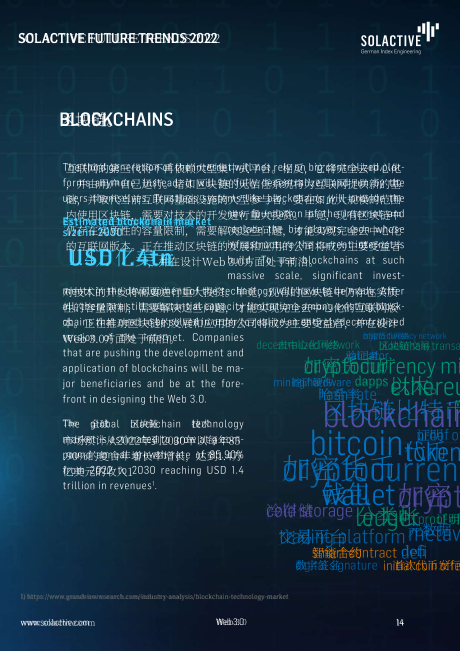 Solactive：2022年未来趋势报告（英文版）（51页）.pdf_第14页