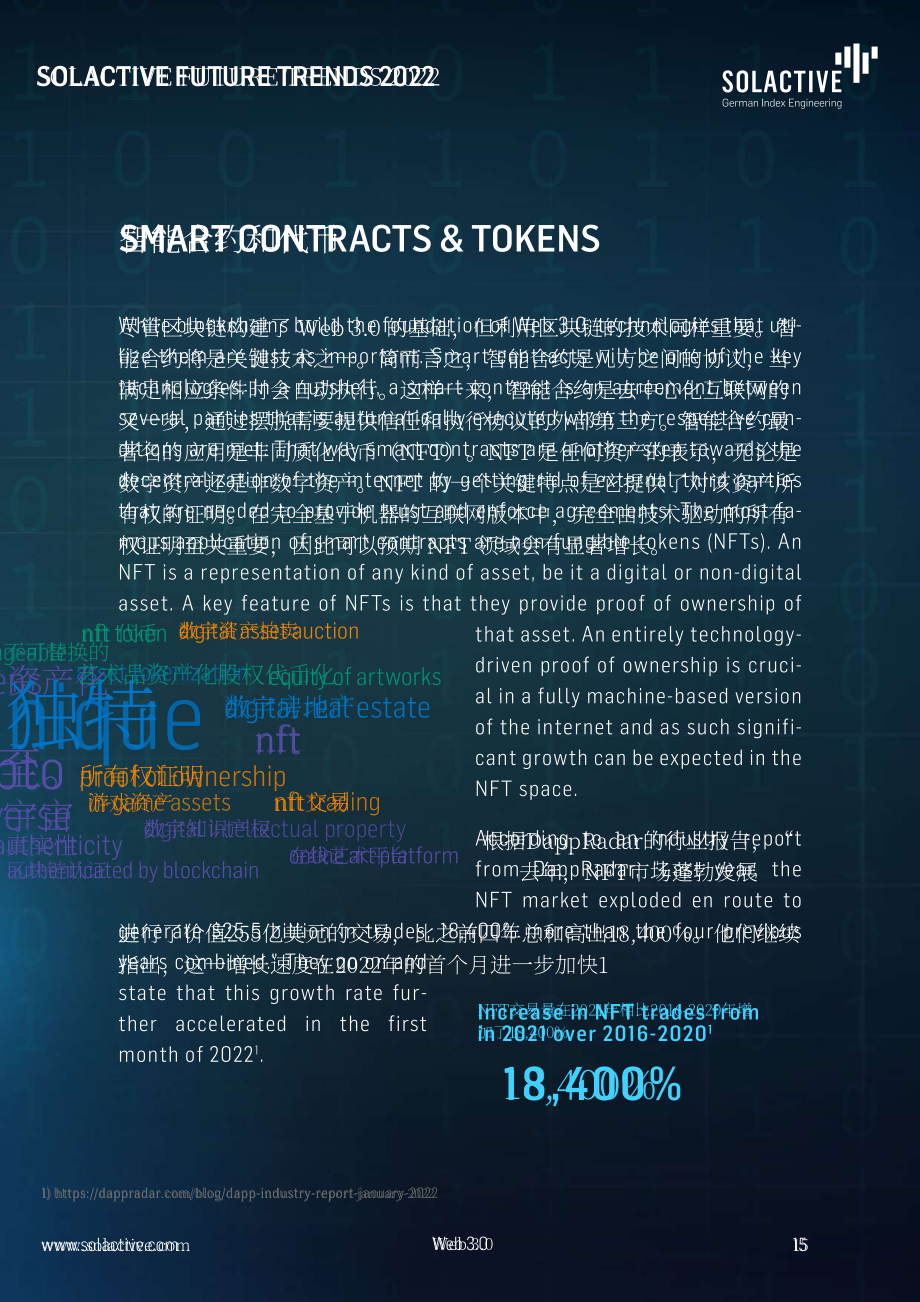 Solactive：2022年未来趋势报告（英文版）（51页）.pdf_第15页