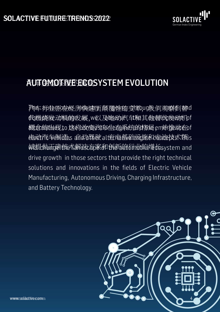 Solactive：2022年未来趋势报告（英文版）（51页）.pdf_第4页