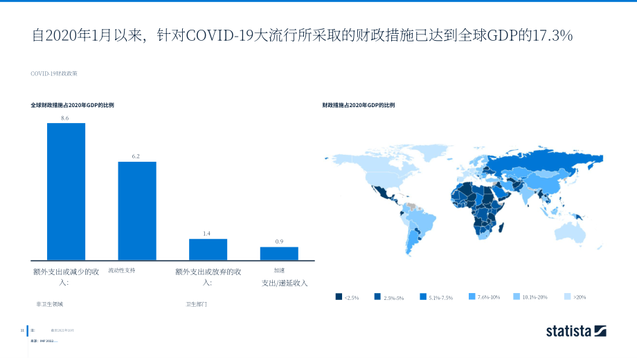 2022年全球采矿和采石行业洞察和数据分析报告（英文版）(53页）.pdf_第11页