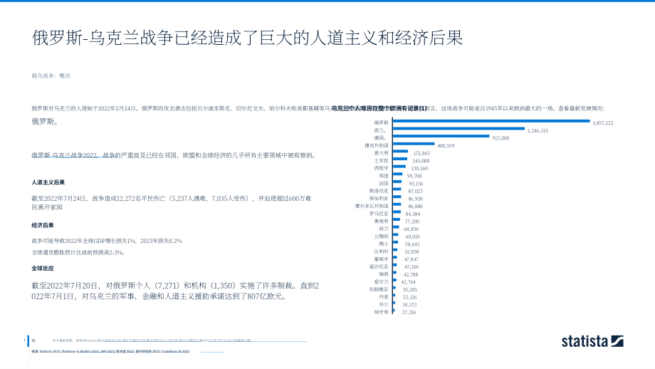 2022年全球采矿和采石行业洞察和数据分析报告（英文版）(53页）.pdf_第7页