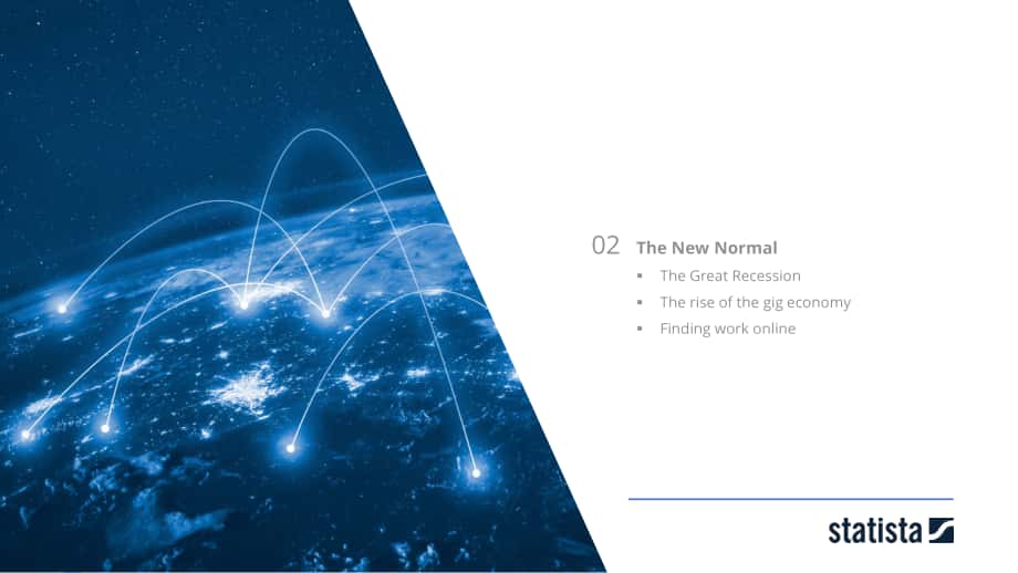 美国零工经济的兴起（英文版）(37页）.pdf_第9页