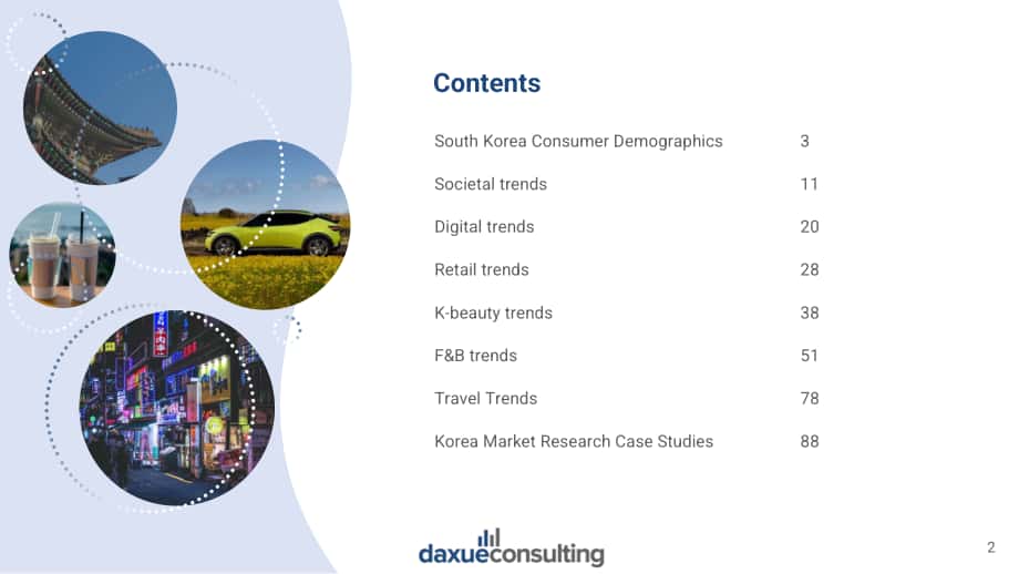 Daxue Consulting：2022年韩国消费趋势报告（英文版）（106页）.pdf_第2页