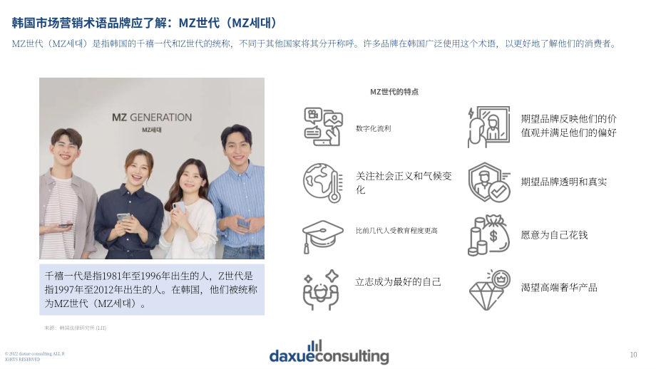 Daxue Consulting：2022年韩国消费趋势报告（英文版）（106页）.pdf_第10页