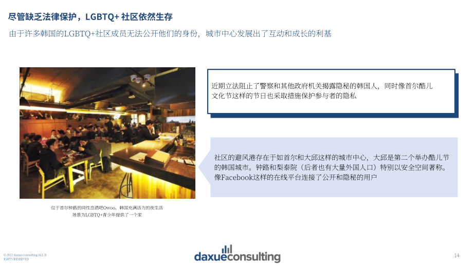 Daxue Consulting：2022年韩国消费趋势报告（英文版）（106页）.pdf_第14页