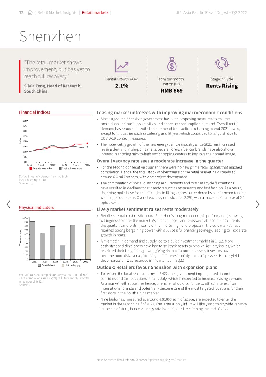 仲量联行（JLL）：2022年第二季度亚太地区零售物业市场洞察报告（英文版）（32页）.pdf_第12页