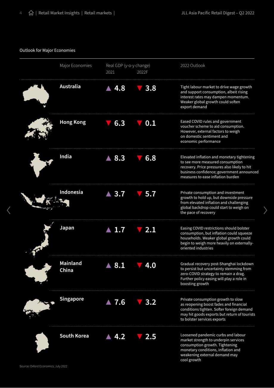 仲量联行（JLL）：2022年第二季度亚太地区零售物业市场洞察报告（英文版）（32页）.pdf_第4页