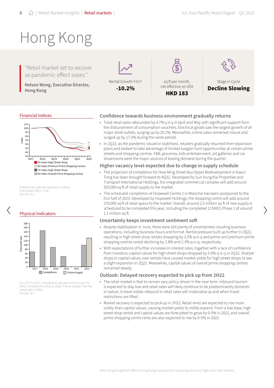 仲量联行（JLL）：2022年第二季度亚太地区零售物业市场洞察报告（英文版）（32页）.pdf_第8页