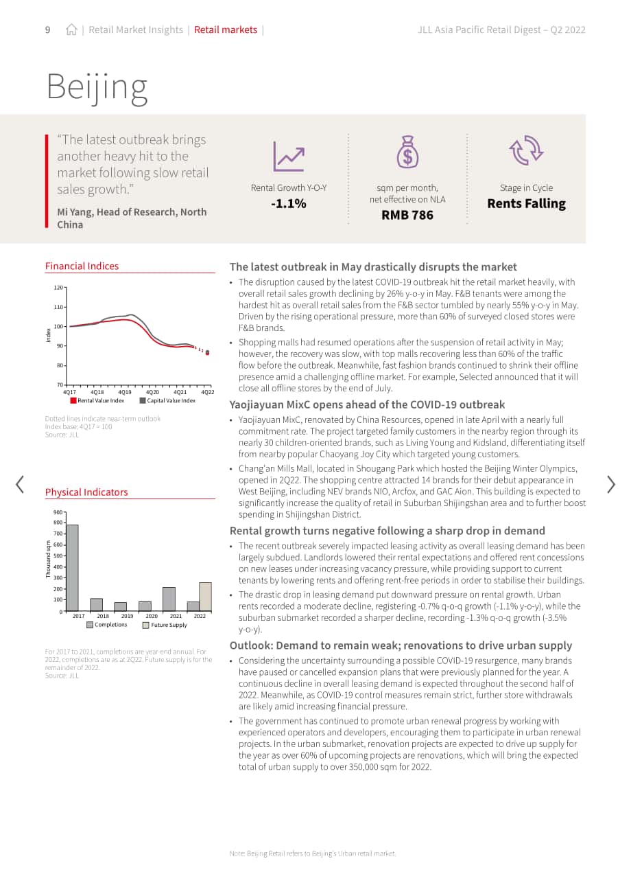 仲量联行（JLL）：2022年第二季度亚太地区零售物业市场洞察报告（英文版）（32页）.pdf_第9页