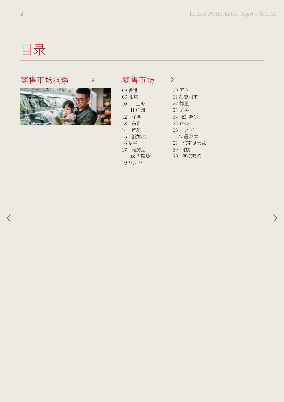 仲量联行（JLL）：2022年第二季度亚太地区零售物业市场洞察报告（英文版）（32页）.pdf_第2页