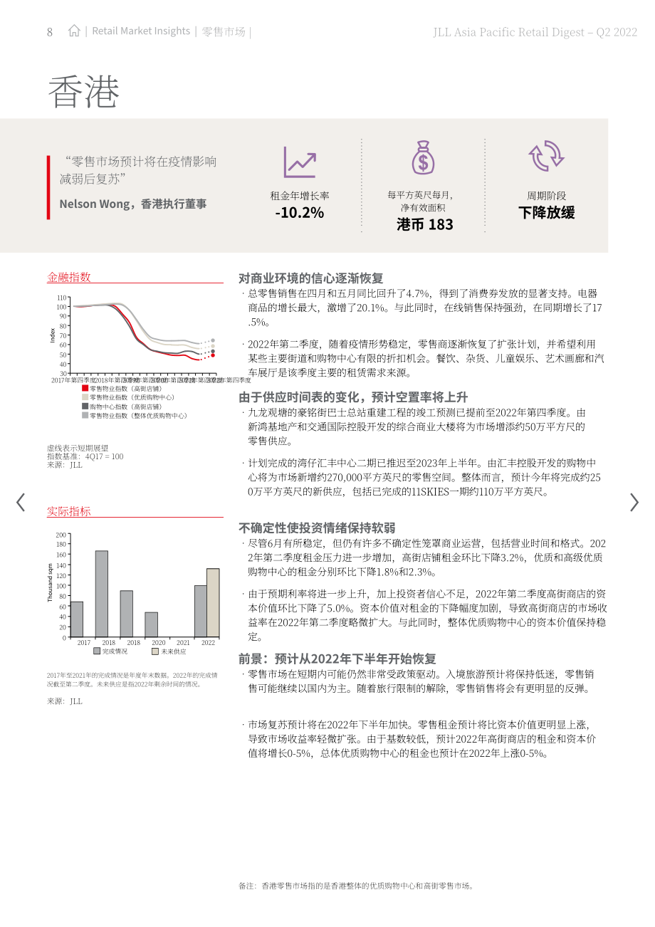 仲量联行（JLL）：2022年第二季度亚太地区零售物业市场洞察报告（英文版）（32页）.pdf_第8页