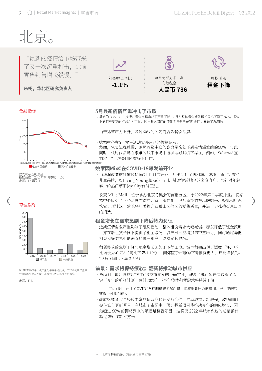 仲量联行（JLL）：2022年第二季度亚太地区零售物业市场洞察报告（英文版）（32页）.pdf_第9页