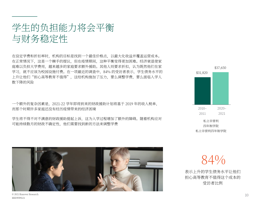 Hanover Research：2021年美国高等教育趋势报告（英文版）（18页）.pdf_第10页