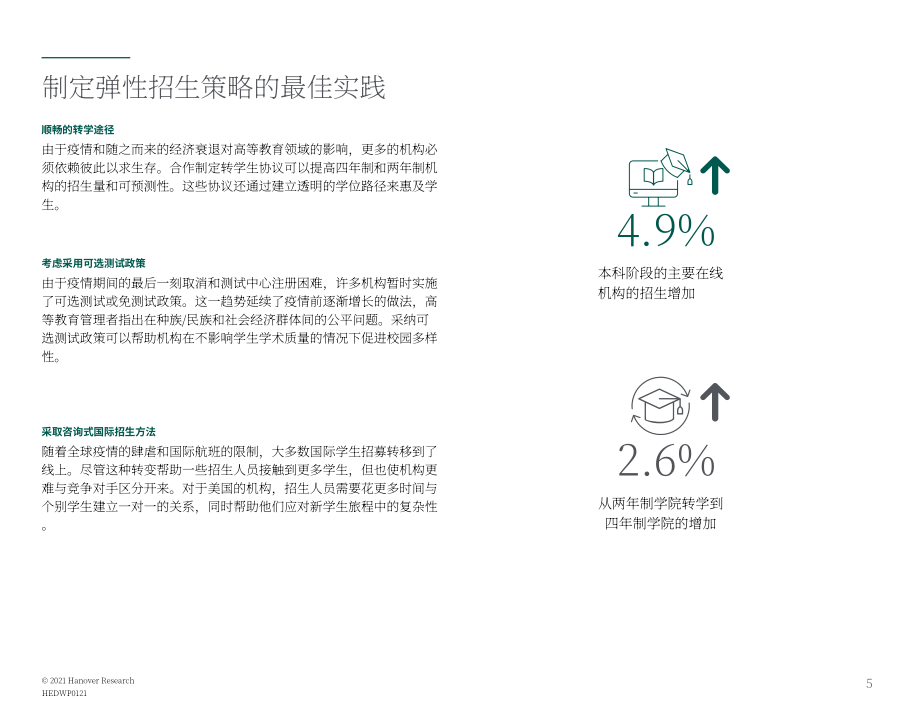 Hanover Research：2021年美国高等教育趋势报告（英文版）（18页）.pdf_第5页