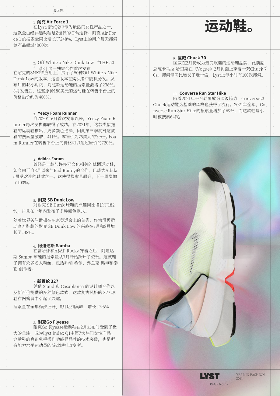 Lyst：2021年年度时尚报告（英文版）（20页）.pdf_第12页