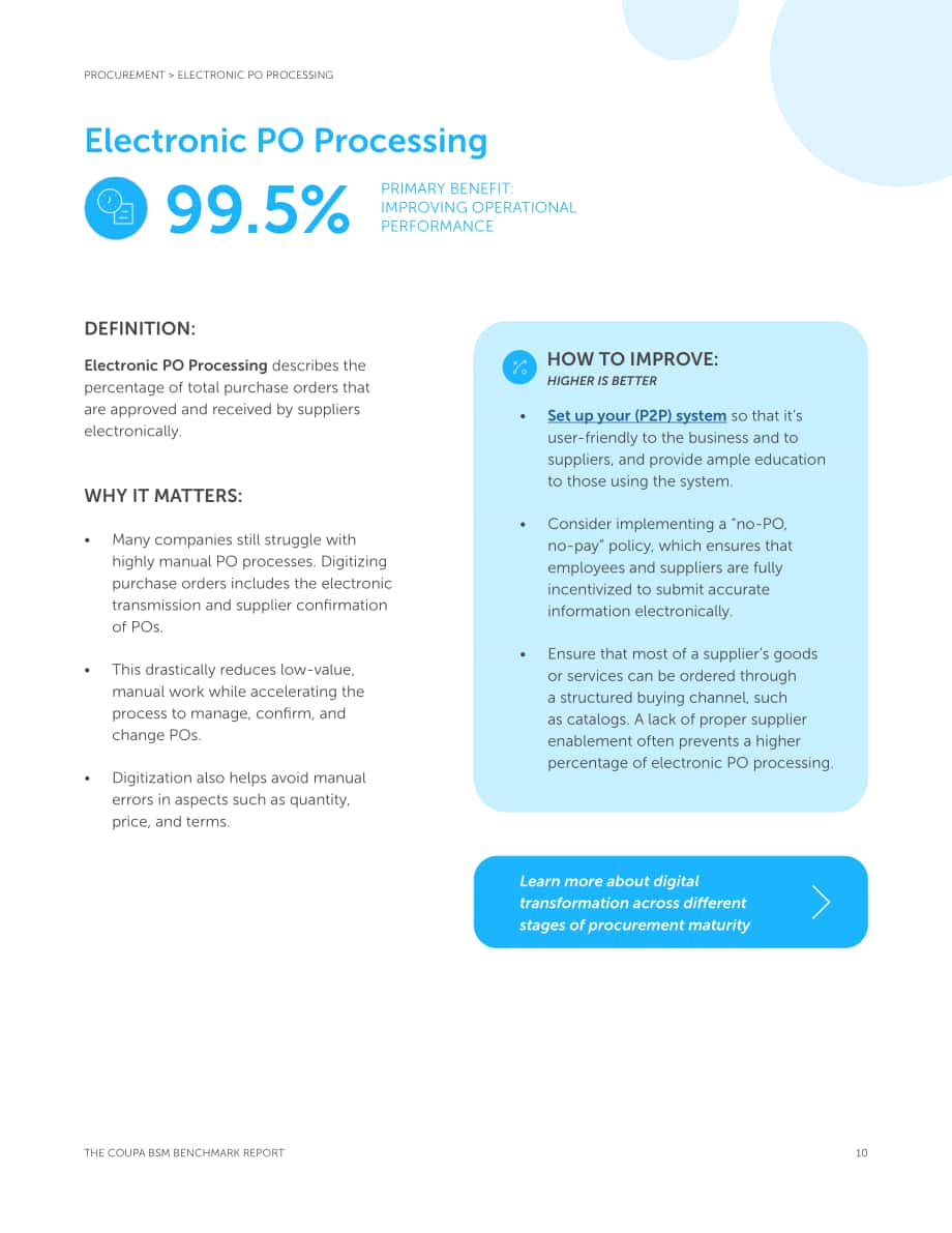 Coupa：2022年金融服务业务支出管理基准报告（英文版）（23页）.pdf_第10页