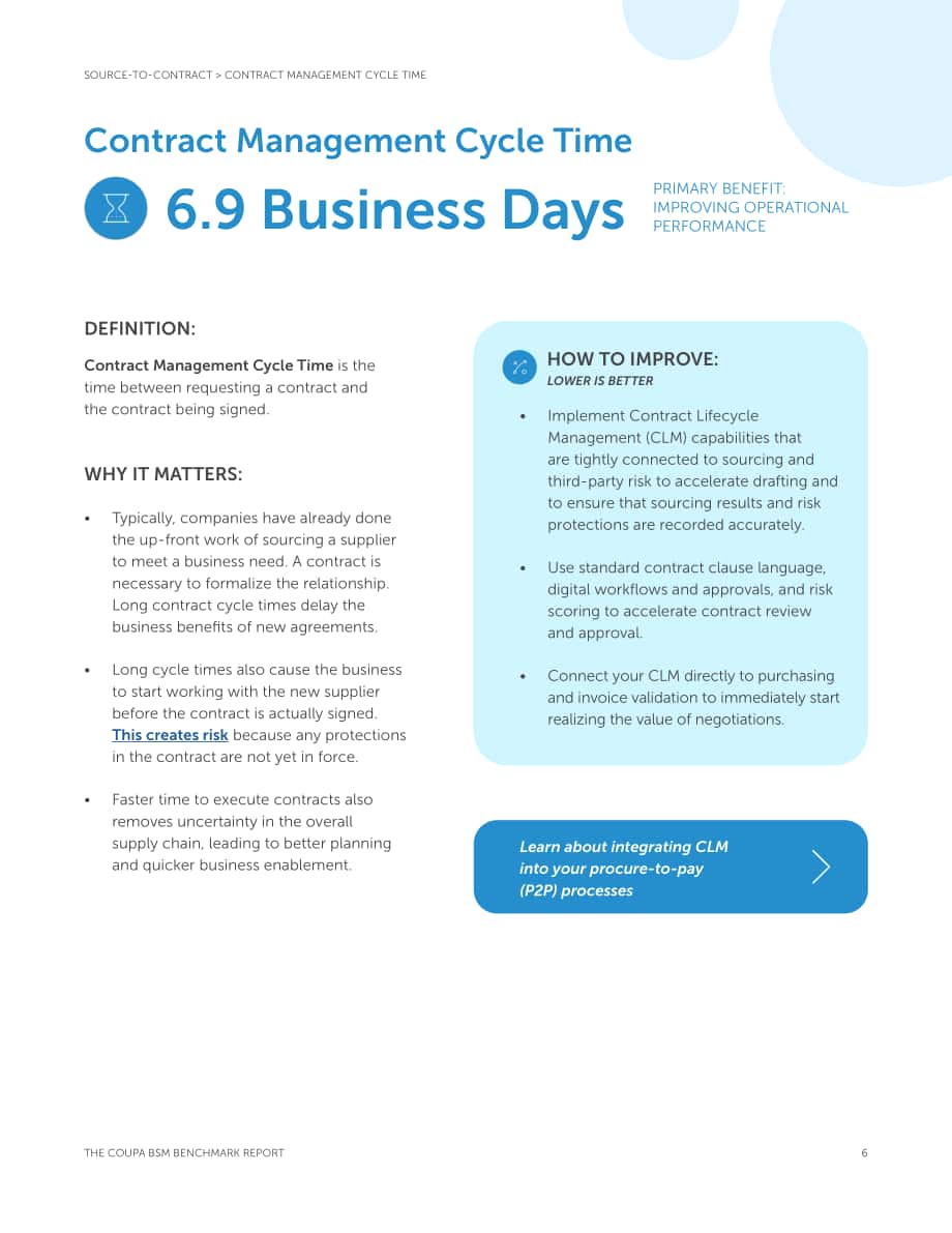 Coupa：2022年金融服务业务支出管理基准报告（英文版）（23页）.pdf_第6页