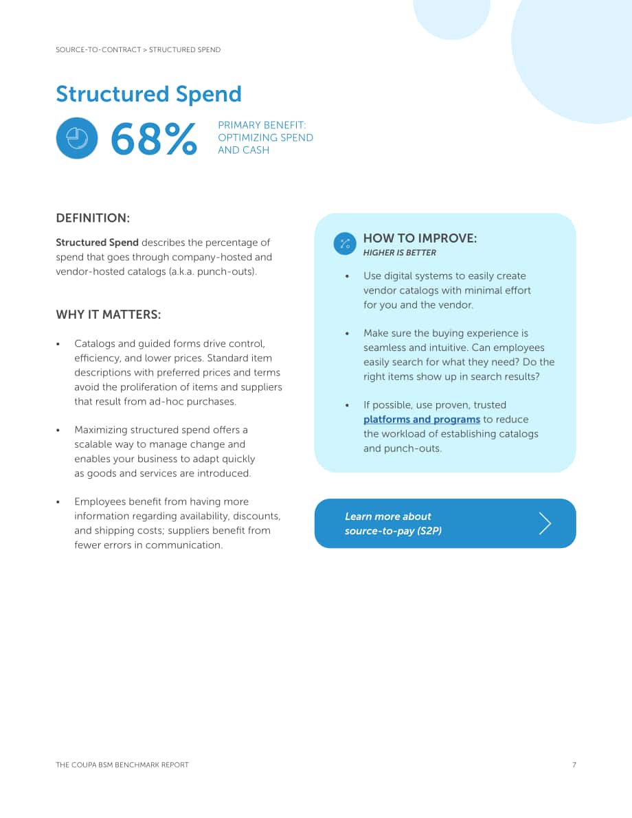 Coupa：2022年金融服务业务支出管理基准报告（英文版）（23页）.pdf_第7页