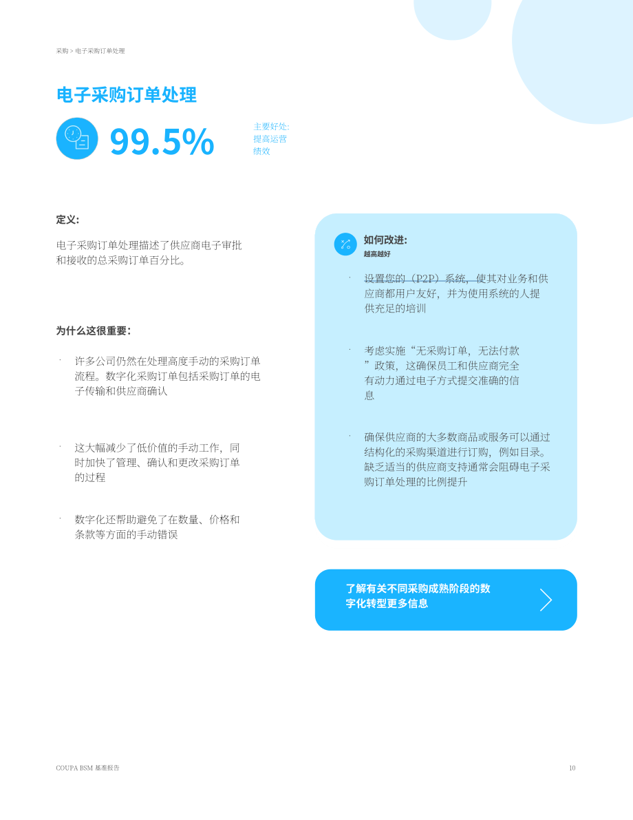 Coupa：2022年金融服务业务支出管理基准报告（英文版）（23页）.pdf_第10页