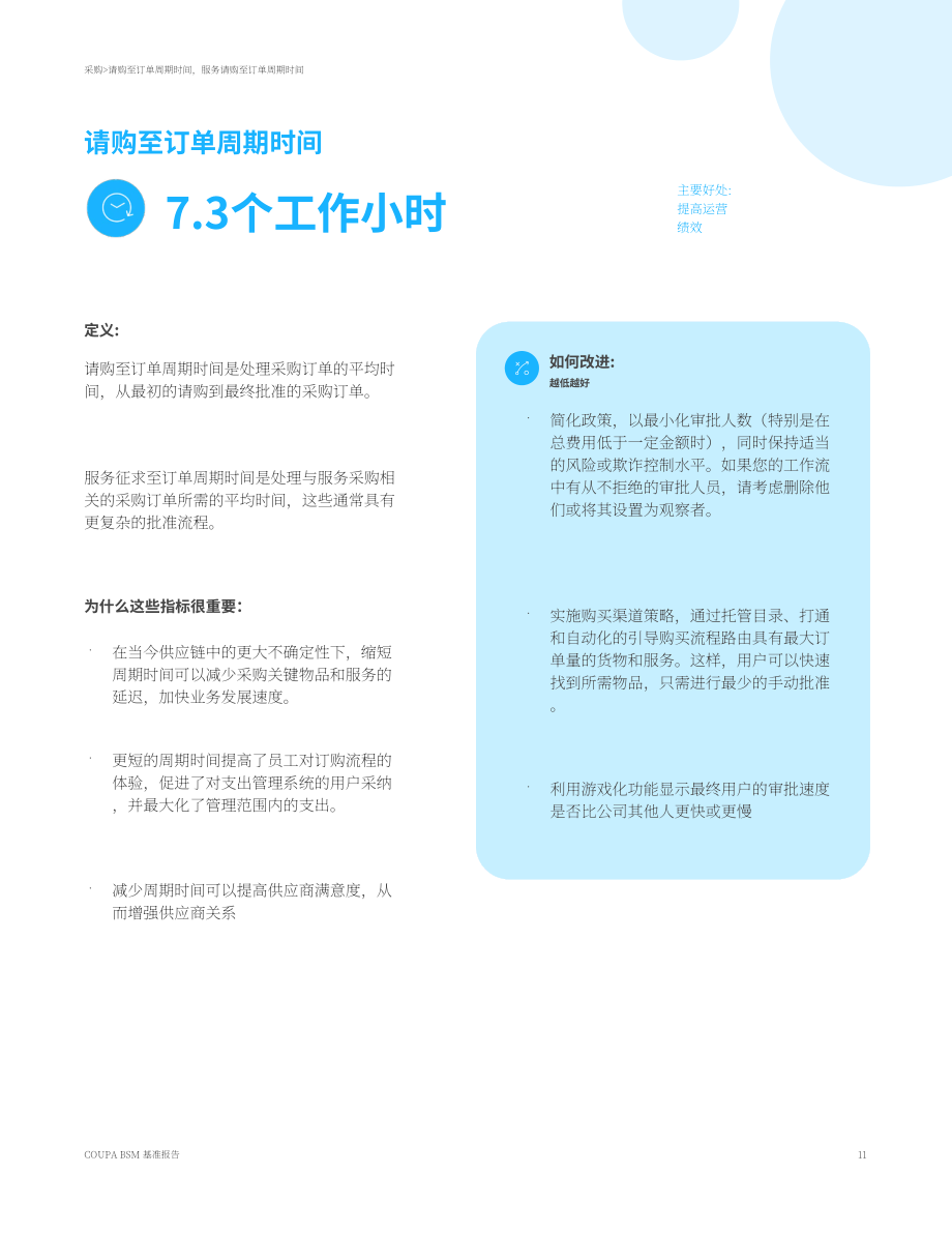 Coupa：2022年金融服务业务支出管理基准报告（英文版）（23页）.pdf_第11页