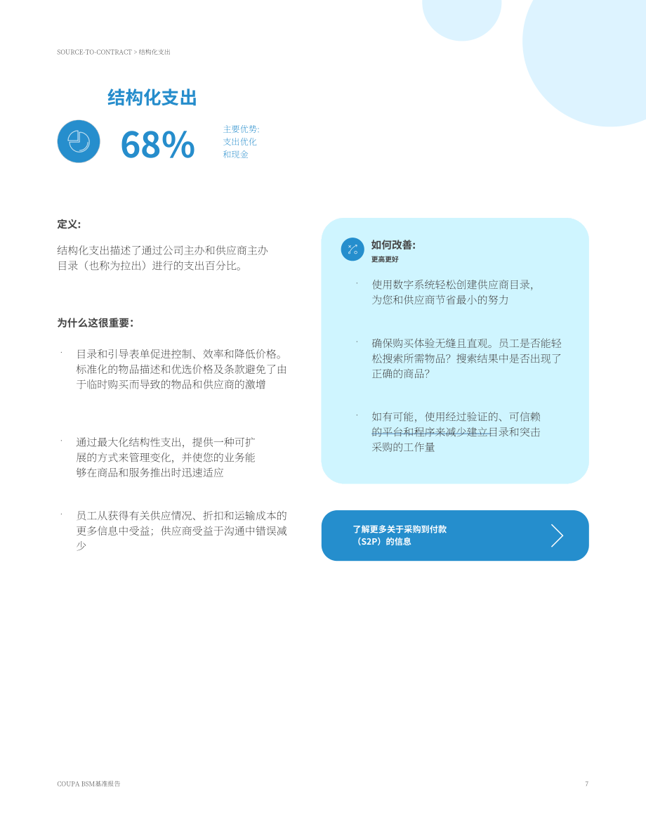 Coupa：2022年金融服务业务支出管理基准报告（英文版）（23页）.pdf_第7页