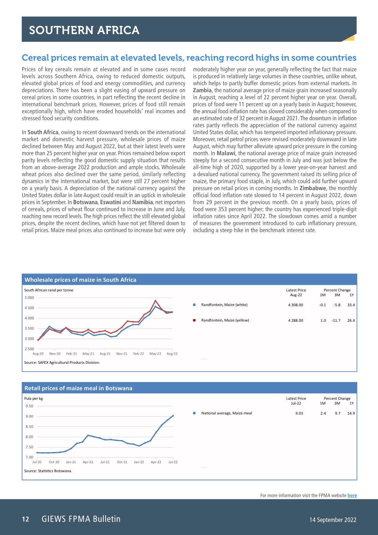 联合国粮农组织（FAO）： 2022年9月全球食品价格趋势报告（英文版）（24页）.pdf_第12页