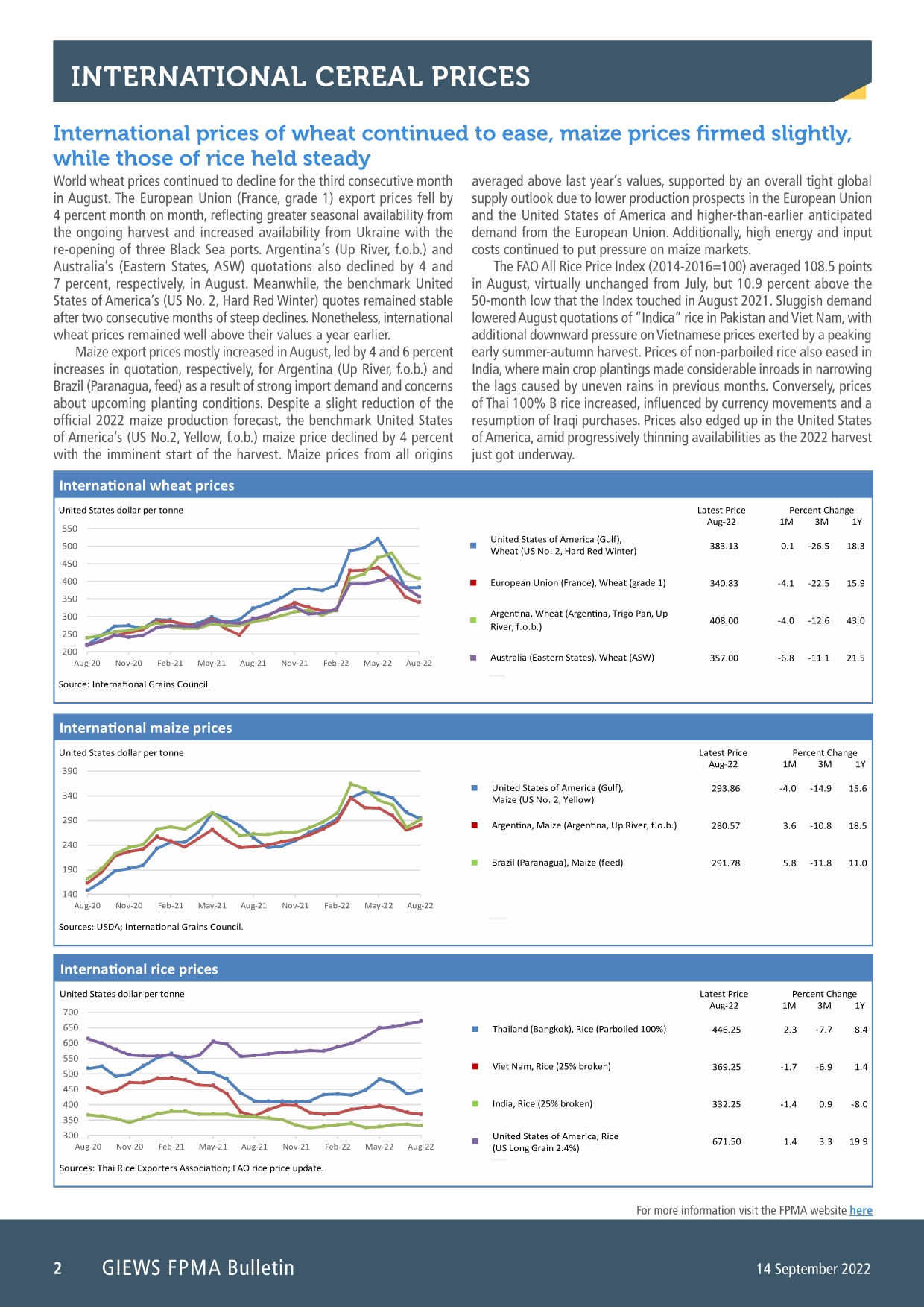 联合国粮农组织（FAO）： 2022年9月全球食品价格趋势报告（英文版）（24页）.pdf_第2页