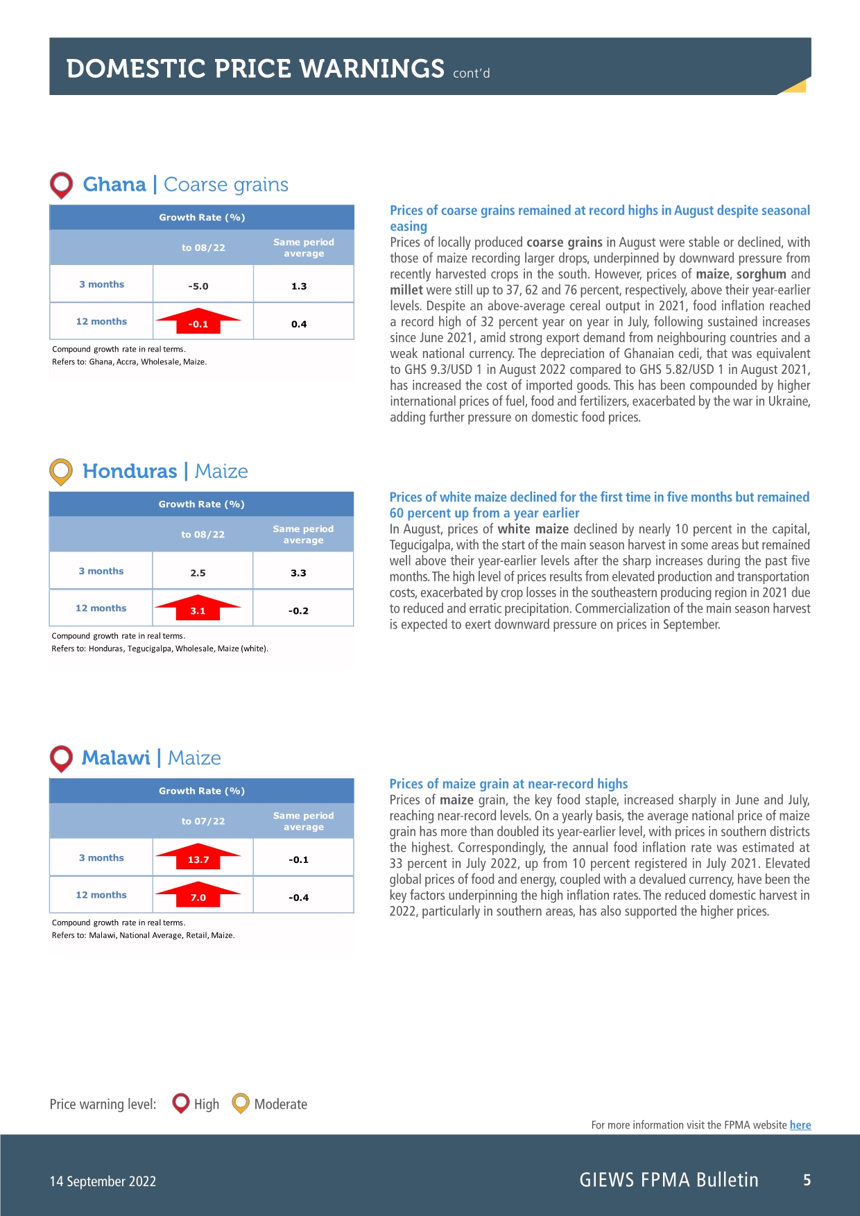 联合国粮农组织（FAO）： 2022年9月全球食品价格趋势报告（英文版）（24页）.pdf_第5页