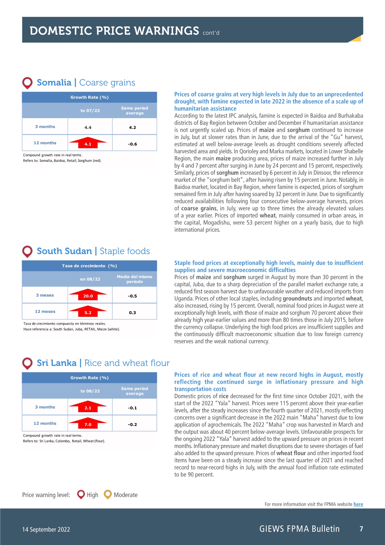 联合国粮农组织（FAO）： 2022年9月全球食品价格趋势报告（英文版）（24页）.pdf_第7页